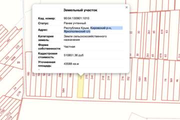 С/х использование, 436 сот.