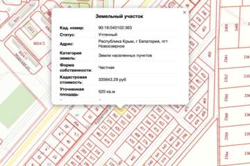 ИЖС, 5,2 сот.