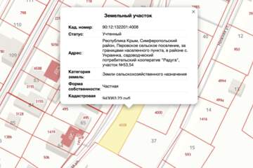 Ведение садоводства, 6,5 сот.